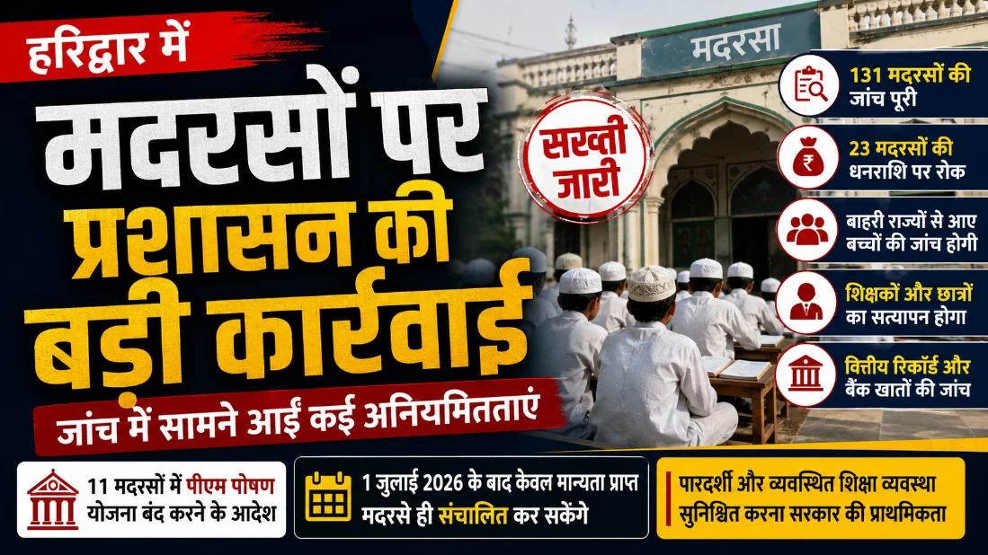 हरिद्वार में मदरसों पर प्रशासन की बड़ी कार्रवाई, जांच में सामने आईं कई अनियमितताएं