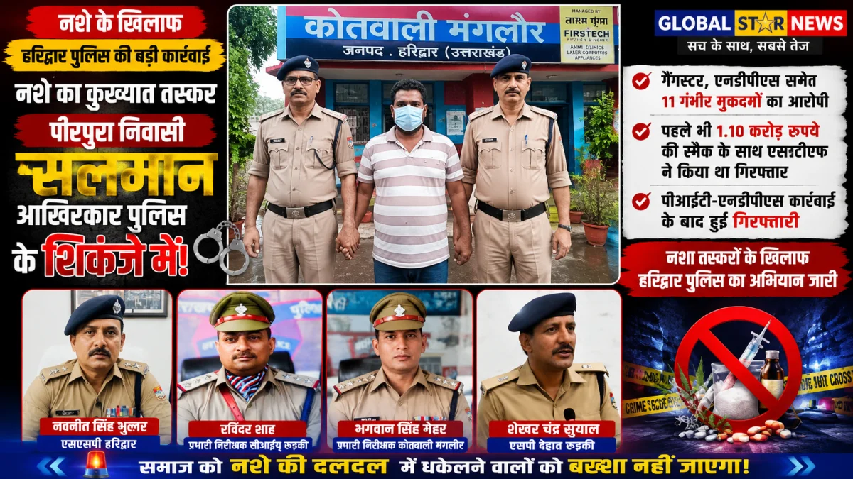 नशे का कुख्यात तस्कर पीरपुरा निवासी सलमान आखिरकार पुलिस के शिकंजे में, पीआईटी-एनडीपीएस कार्रवाई के बाद हुई गिरफ्तारी