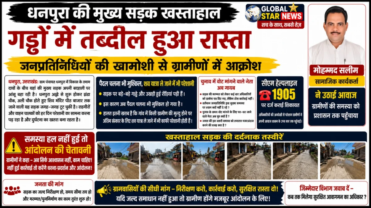 धनपुरा की मुख्य सड़क बनी मुसीबत, गड्ढों में तब्दील रास्ते पर जिम्मेदारों की चुप्पी से ग्रामीणों में आक्रोश